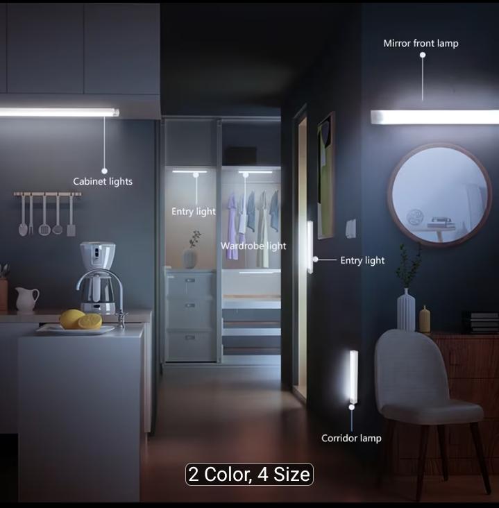 1PC USB Rechargeable LED Motion Sensor Cabinet Light