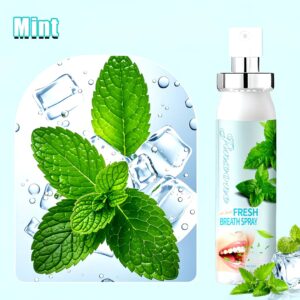 Mouth Wash Mint